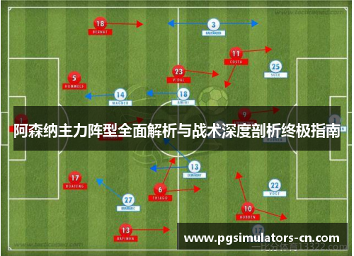 阿森纳主力阵型全面解析与战术深度剖析终极指南