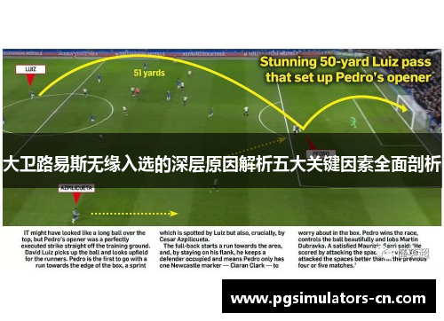 大卫路易斯无缘入选的深层原因解析五大关键因素全面剖析 大卫路易斯无缘入选的深层原因解析五大关键因素全面剖析