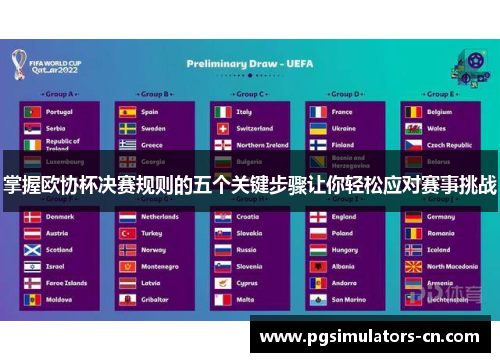 掌握欧协杯决赛规则的五个关键步骤让你轻松应对赛事挑战 掌握欧协杯决赛规则的五个关键步骤让你轻松应对赛事挑战