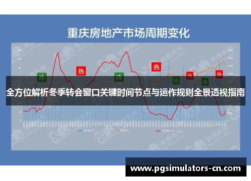 全方位解析冬季转会窗口关键时间节点与运作规则全景透视指南 全方位解析冬季转会窗口关键时间节点与运作规则全景透视指南