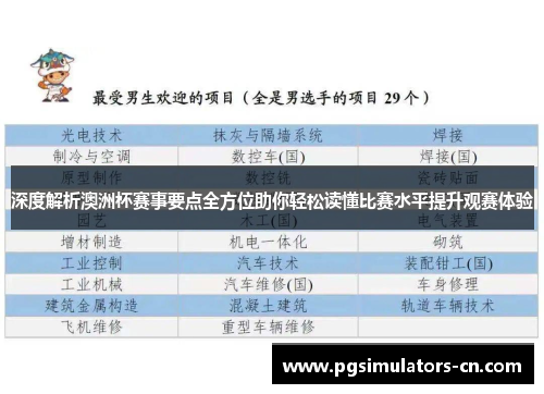 深度解析澳洲杯赛事要点全方位助你轻松读懂比赛水平提升观赛体验