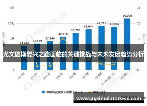 尤文图斯复兴之路面临的关键挑战与未来发展趋势分析 尤文图斯复兴之路面临的关键挑战与未来发展趋势分析
