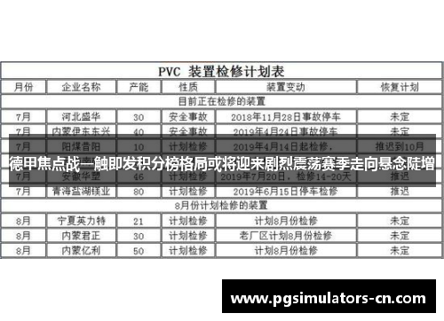 德甲焦点战一触即发积分榜格局或将迎来剧烈震荡赛季走向悬念陡增