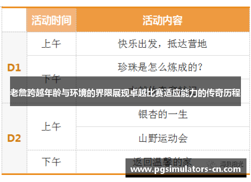 老詹跨越年龄与环境的界限展现卓越比赛适应能力的传奇历程