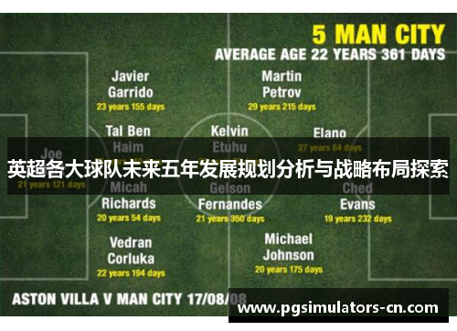 英超各大球队未来五年发展规划分析与战略布局探索